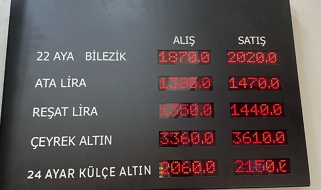 Bir Çeyrek 3 bin 610 TL