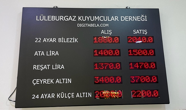 Bir Çeyrek 3 bin 700 TL
