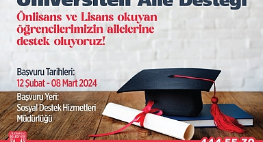 Son Başvuru Tarihine Sayılı Günler Kaldı!