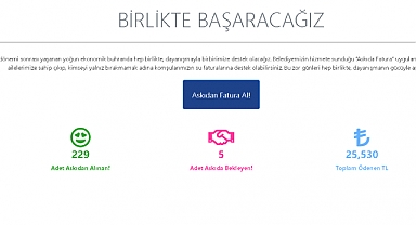 Lüleburgaz Belediyesi'nden Yardımseverler İçin Yeni Uygulama: "Askıda Fatura"