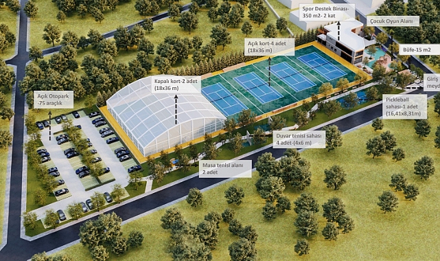 Lüleburgaz'a Uluslararası Standartlarda Tenis Merkezi: LYTA Projesi Duyuruldu!