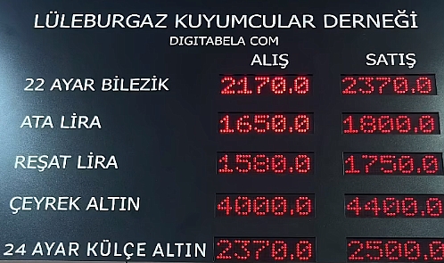 Lüleburgaz'da Çeyrek Altın Fiyatı 4 Bin 400 TL Oldu