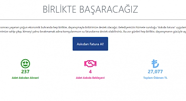 Lüleburgaz Belediyesi'nin "Askıda Fatura" Uygulaması İle İhtiyaç Sahiplerine Destek Olun