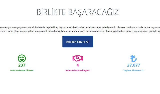 Lüleburgaz Belediyesi'nin "Askıda Fatura" Uygulaması İle İhtiyaç Sahiplerine Destek Olun
