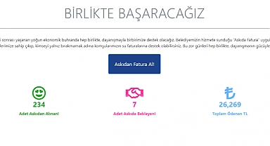 Lüleburgaz Belediyesi'nden "Askıda Fatura" Uygulaması: Yardımseverler Faturalara Destek Oluyor