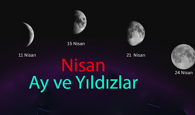 Nisan 2024: Gökyüzünde Neler Olacak? Ay ve Gezegenler ile İlgili Önemli Tarihler