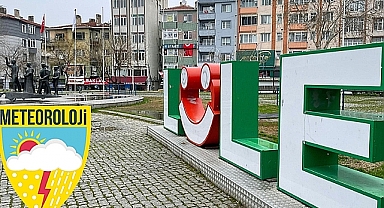 Lüleburgaz Hava Durumu
