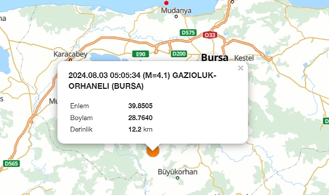 Bursa’da Deprem Oldu!
