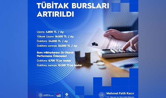 TÜBİTAK Burslarında Artış: Yeni Miktarlar ve Performans Ödemeleri