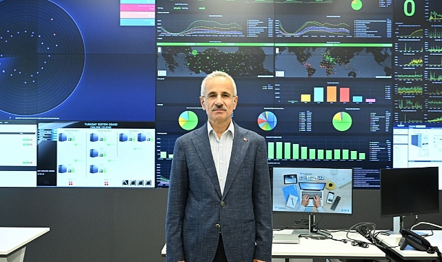 TÜRKİYE'NİN SİBER GÜVENLİK KALKANI USOM