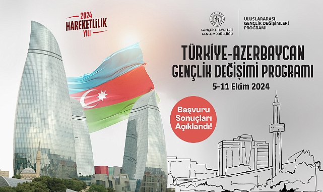 Katılımcılar Bakü Yolcusu