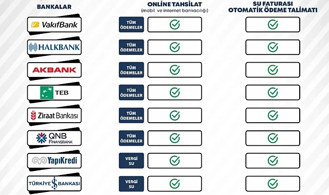 EDİRNE BELEDİYESİ’NDEN BÜYÜK KOLAYLIK!