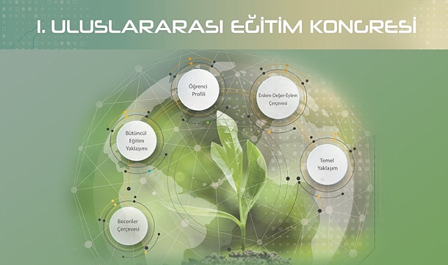 1. ULUSLARARASI EĞİTİM KONGRESİ, "TÜRKİYE YÜZYILI MAARİF MODELİ" TEMASI İLE DÜZENLENECEK