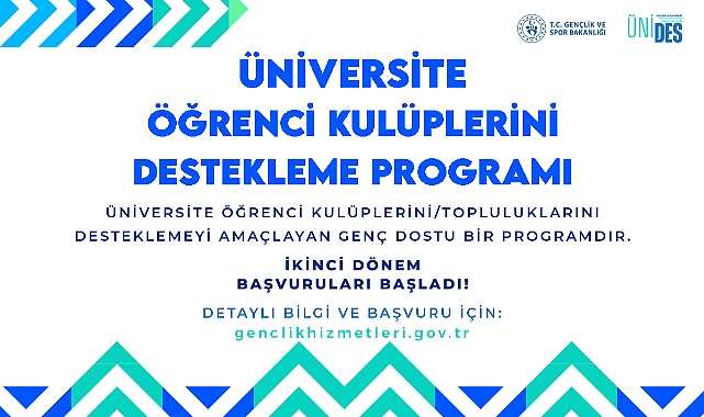 ÜNİDES 2. Dönem Başvuruları Başladı: Üniversite Öğrenci Topluluklarına Büyük Destek!