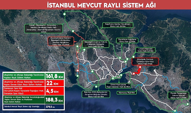 İSTANBUL’A 4,5 KİLOMETRELİK YENİ METRO HATTI