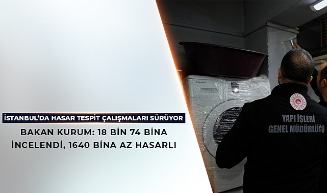 İstanbul’da Deprem Sonrası Hasar Tespit Çalışmaları Devam Ediyor
