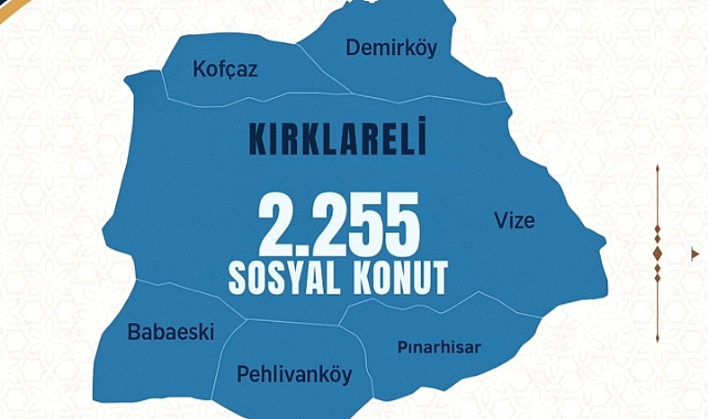 Kırklareli'ne 2.255 Sosyal Konut Müjdesi