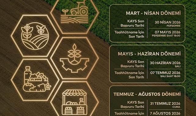 Trakya'da Kırsal Kalkınmaya 3 Milyon TL Destek! 2026 Programı Başvuruları Başladı