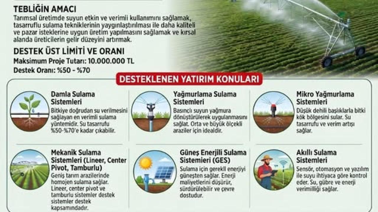 Kırklareli’nde Tasarruflu Tarımsal Sulama Sistemleri Destekleri İçin Başvurular Sürüyor